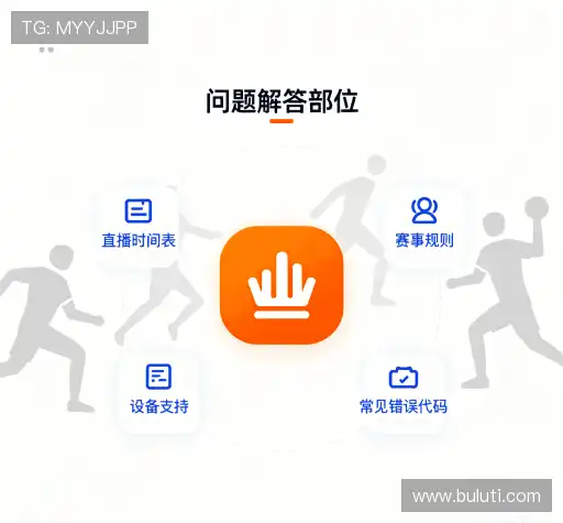 问题解答港